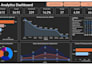 be your power bi expert data analyst for power bi dashboard
